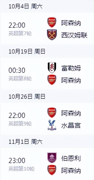 阿森纳即将进入甜蜜赛程，迎来冲击积分榜首绝佳时机
