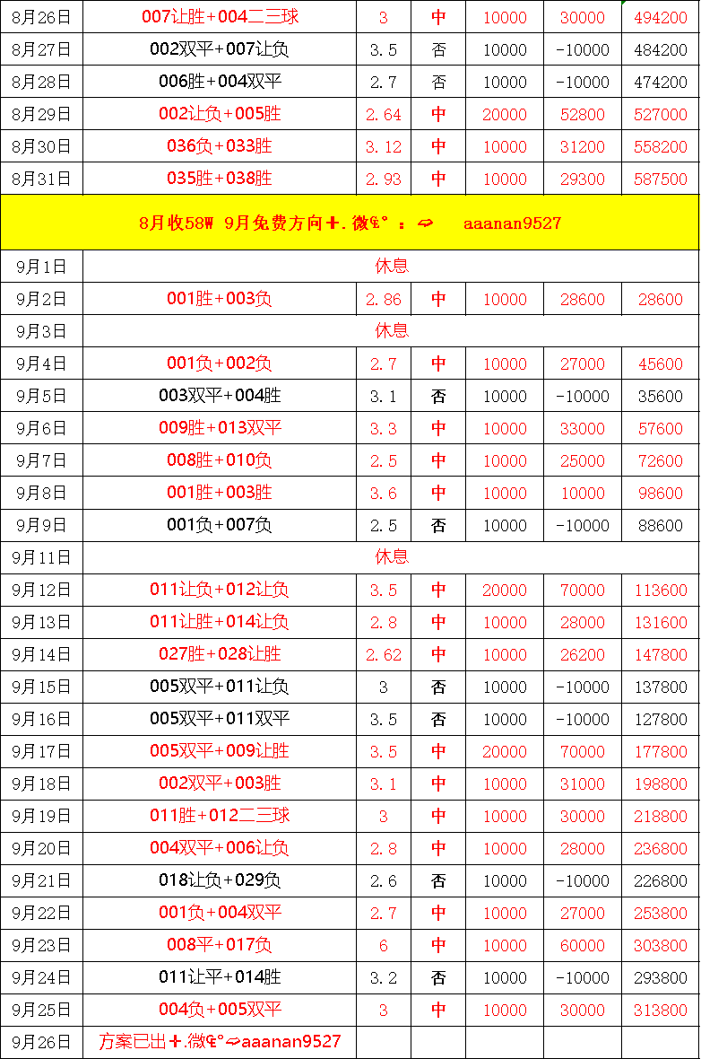 德甲 拜仁慕尼黑与云达不来梅