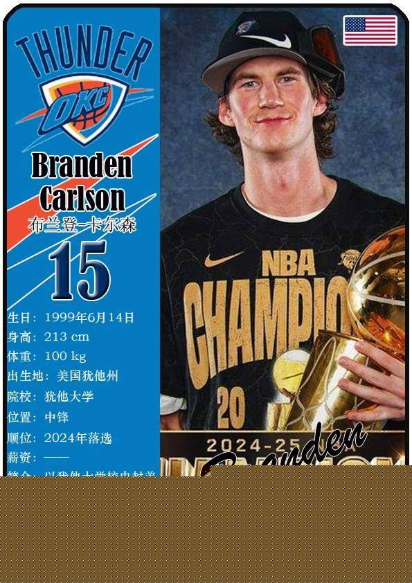 球星卡（NBA）：俄克拉荷马雷霆队18人一览（25/26赛季）